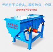 黄瓜视频污免费在线观看的分类有哪几种？